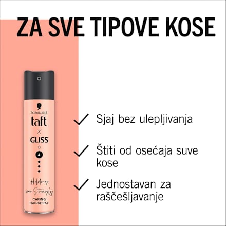 xGLISS Holding me Strongly, jačina učvršćivanja: 4 Schwarzkopf taft