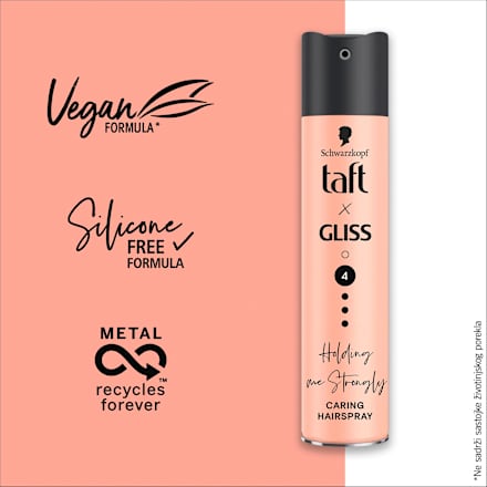 xGLISS Holding me Strongly, jačina učvršćivanja: 4 Schwarzkopf taft