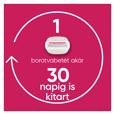 ComfortGlide Miami női borotvabetét sugarberry illattal Gillette Venus