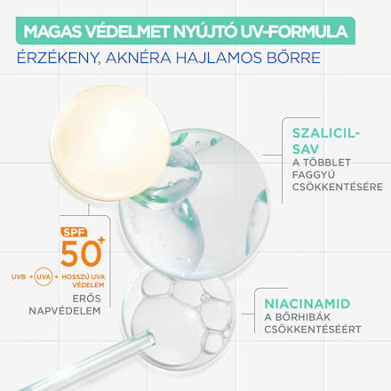 UV fluid bőrhibák ellen SPF 50+ Mixa