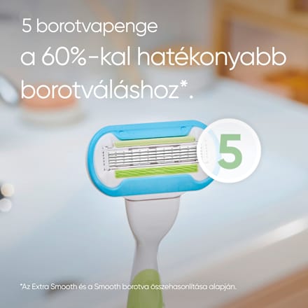 Embrace Borotvabetét  Gillette Venus