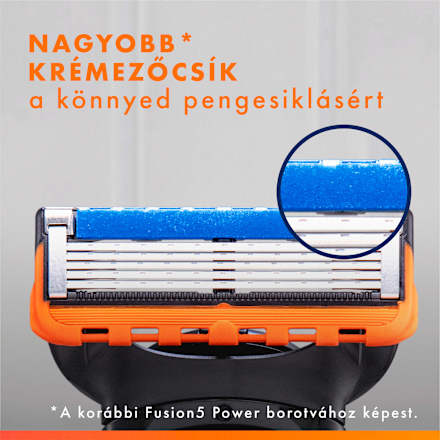 Fusion power borotvabetét Gillette