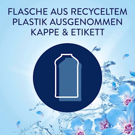 Weichspüler Aprilfrisch 42WL Lenor