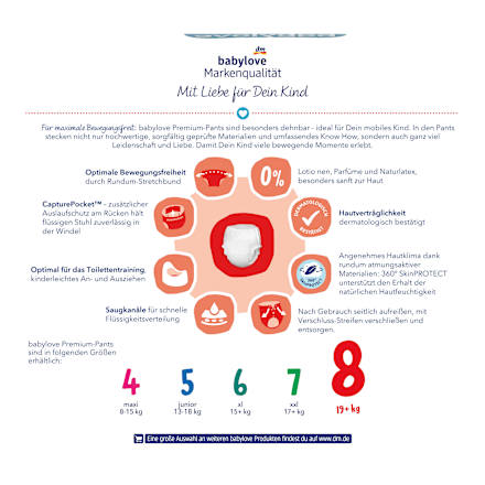 Scutece chiloțel premium numărul 8 babylove