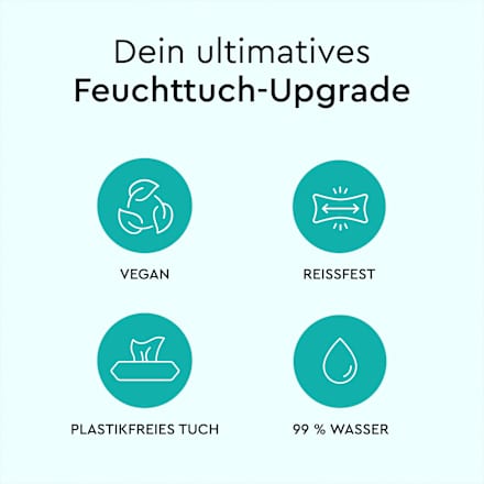 Feuchttücher mit 99% Wasser Lillydoo