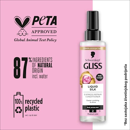 Regenerator za kosu u spreju Express Liquid Silk Schwarzkopf GLISS