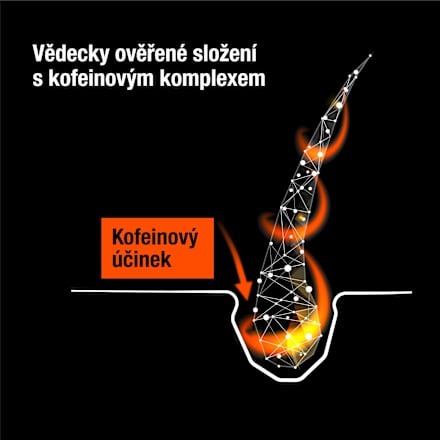 šampon na vlasy Coffein C1 Black Edition Alpecin