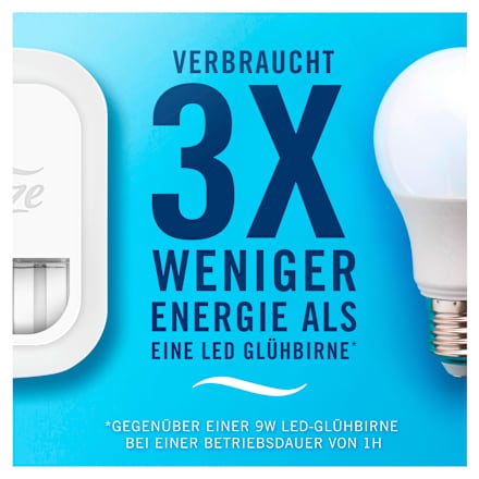 Duftstecker 3Volution Starterset Aprilfrisch Febreze