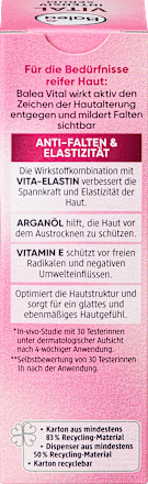 Serum Vital Intensiv Balea