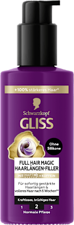 Tretman za kosu Full Hair Magic Filler Schwarzkopf GLISS