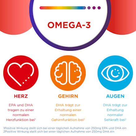 Centrum Omega 3 Kaukapseln 120 St Centrum