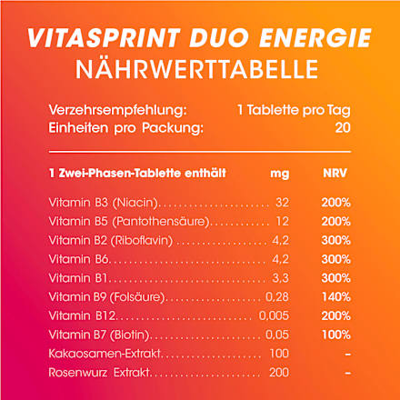 Vitasprint Duo Energie 2-Phasen-Tablette Vitamin B-Komplex, 20 St  vitasprint