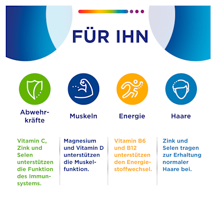 Centrum für Ihn Tabletten 30 St Centrum