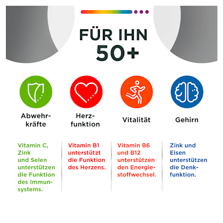 Centrum für Ihn 50+ Tabletten 30 St Centrum