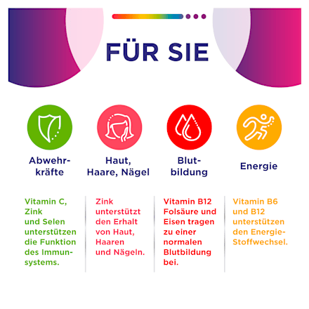 Centrum für Sie Tabletten 30 St Centrum