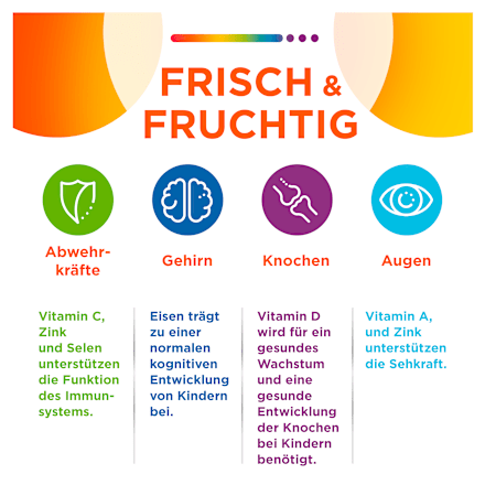 Centrum Frisch & Fruchtig Lutschtabletten 30 St Centrum