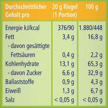 Fruchtriegel Hafer Pfirsich, ab 3 Jahren (5x20 g) HiPP