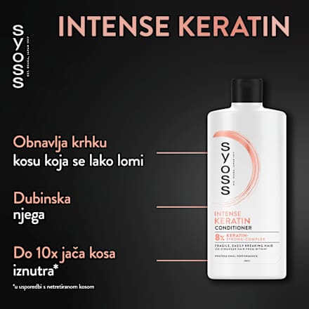Keratin regenerator za kosu syoss