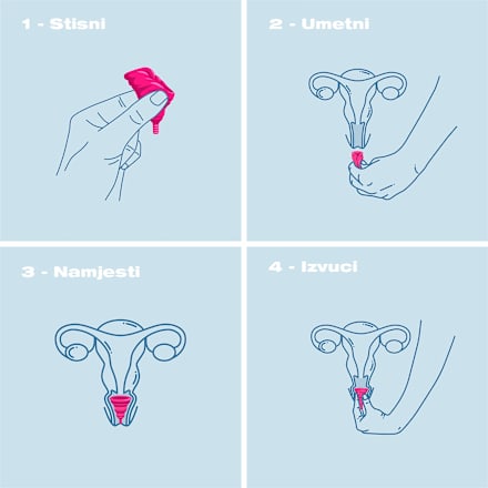 Lily Cup Compact A menstrualna čašica INTIMINA