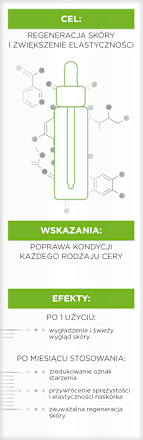 Serum Regenerująco-Przeciwzmarszczkowe Skinclinic Professional Bielenda