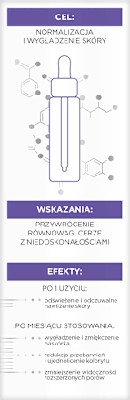 Serum Wzmacniająco-Wygładzające Skinclinic Professional Bielenda