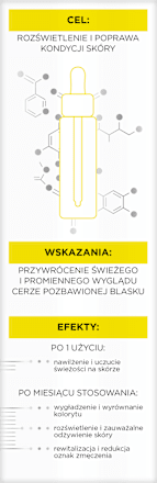 Serum Rozświetlająco-Odżywcze Skinclinic Professional Bielenda
