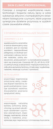 Serum Odbudowująco-Odżywcze Skinclinic Professional Bielenda