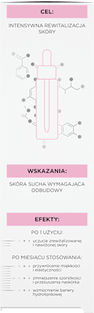 Dual Booster Serum Nawilżająco-Odbudowujące Sklinclinic Professional Bielenda