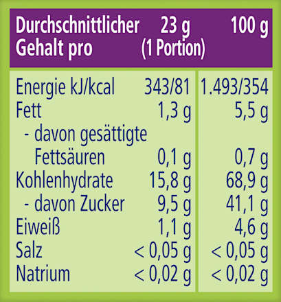 Fruchtriegel Himbeere in Banane-Apfel Giraffe ab 1 Jahr HiPP