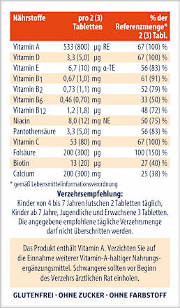 Lutschtabletten 75 St sanostol