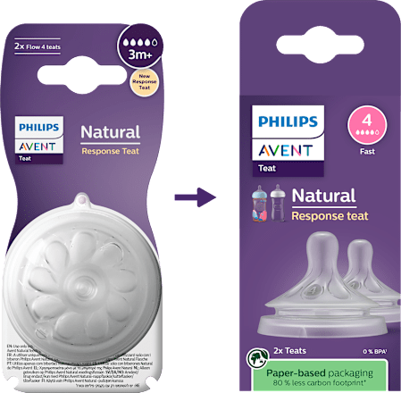 Cumeľ na fľašu Natural Response 4 - 3m+ PHILIPS AVENT