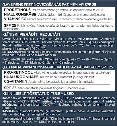 Krem na dzień SPF25 Revitalift L'ORÉAL PARiS REVITALIFT
