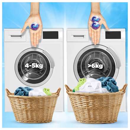 Colorwaschmittel Pods Blütentraum Lenor