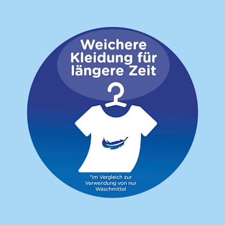 Weichspüler Windfrisch 59WL Softlan