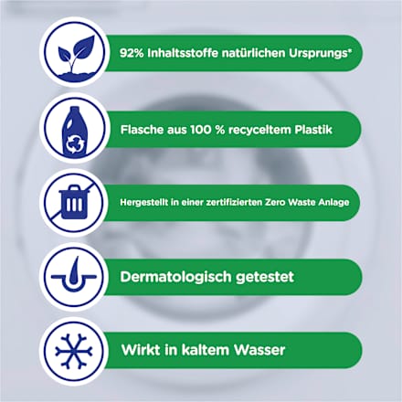 Weichspüler Windfrisch 59WL Softlan