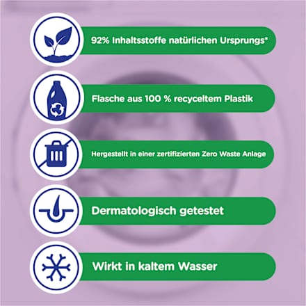Weichspüler Traumfrisch 59WL Softlan