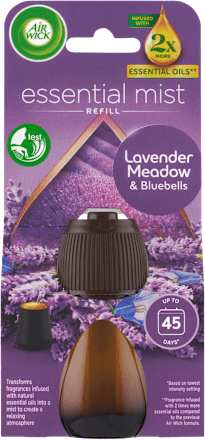 náplň pro aroma difuzér levandulová louka a modré kvítky AIR WICK