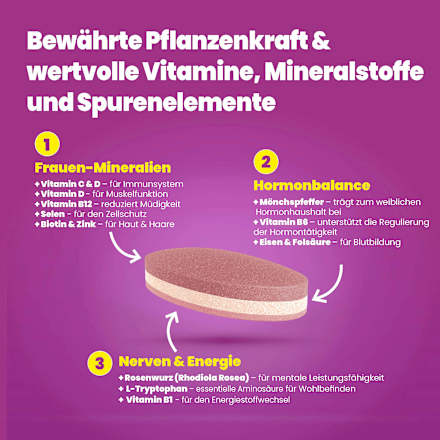 Tabletten Zyklus Balance Schaebens
