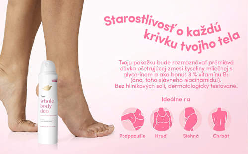 Dámsky dezodorant v spreji Whole Body Deo - Raspberry & Rose  Dove