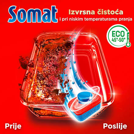 Kapsule za strojno pranje posuđa Excellence 4in1 Somat