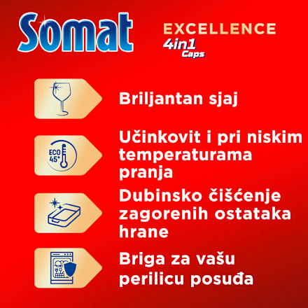 Kapsule za strojno pranje posuđa Excellence 4in1 Somat