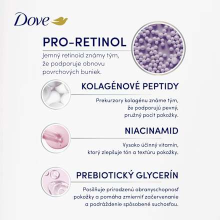 Telové sérum Pro-Retinol + Firming 48H Moisture Dove