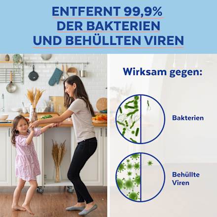 Feuchte Bodentücher spritzige Zitrone Sagrotan