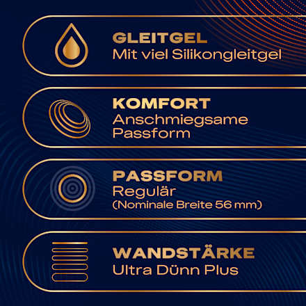 Kondome Intensity, Breite 56mm Durex