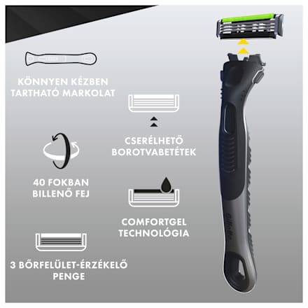 Sensor 3+ borotva 8 db betéttel, Special Edition Gillette