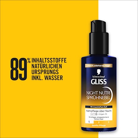 Sprühnebel Night Nutri Schwarzkopf GLISS