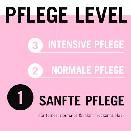 Sprühnebel Night Glanz Schwarzkopf GLISS