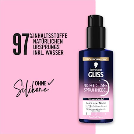 Sprühnebel Night Glanz Schwarzkopf GLISS