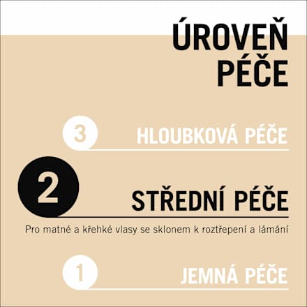 olejová esence 6v1 Miracles Schwarzkopf GLISS