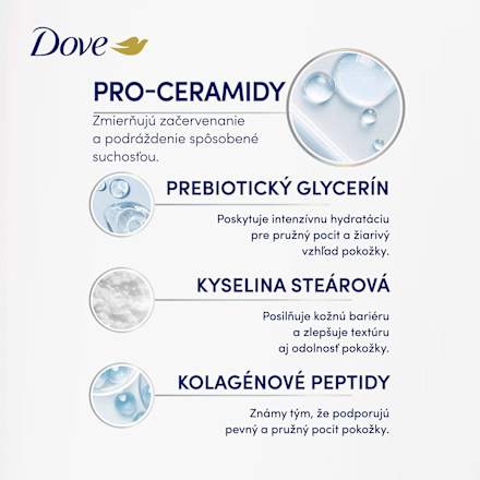 Telové sérum Pro-Ceramide + Hydration 72H Moisture Dove